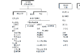 连云港要账公司